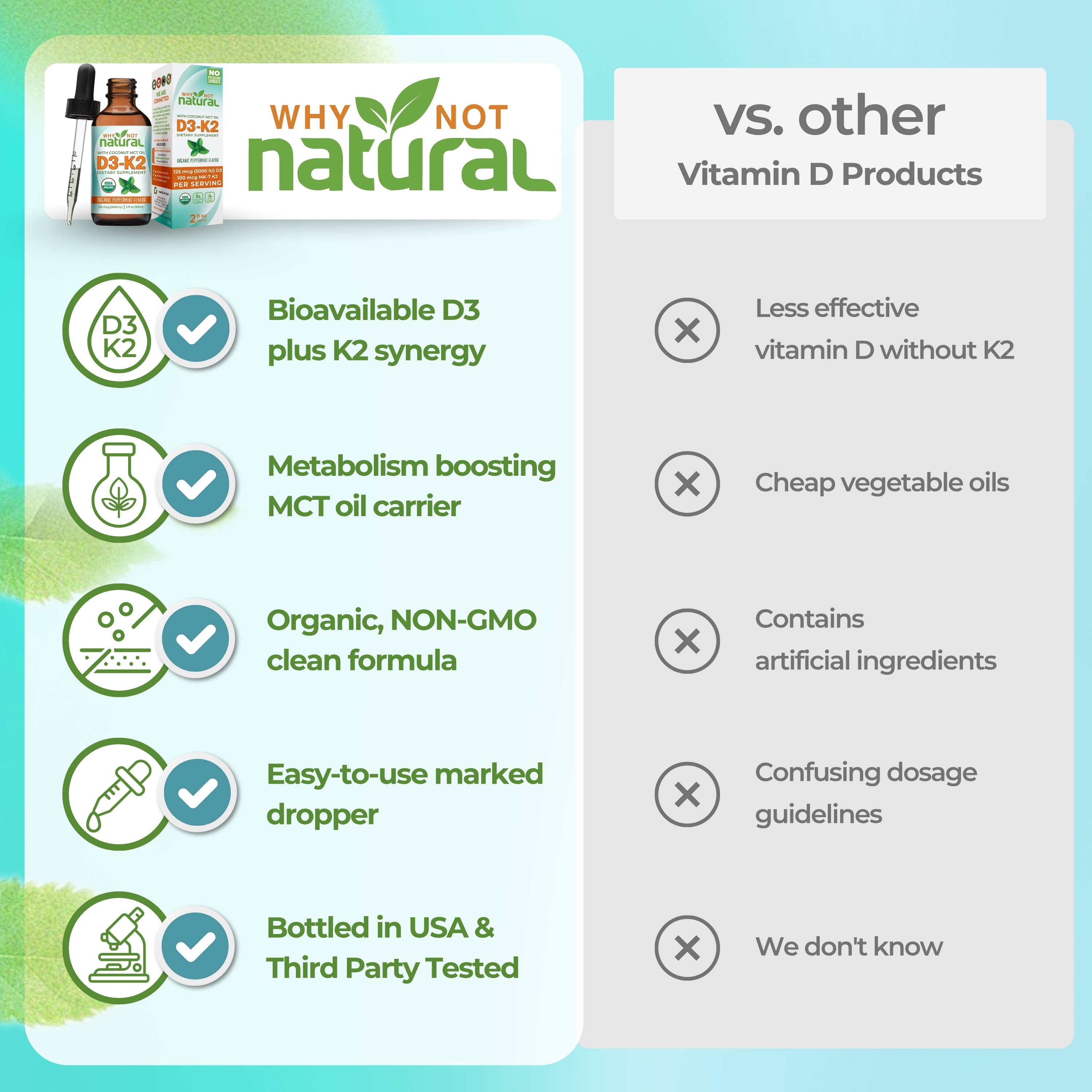 WhyNotNatural - Wholesale Oral Supplement/Vitamin - Organic Vitamin D3 Liquid Drops with K2 (MK-7)3
