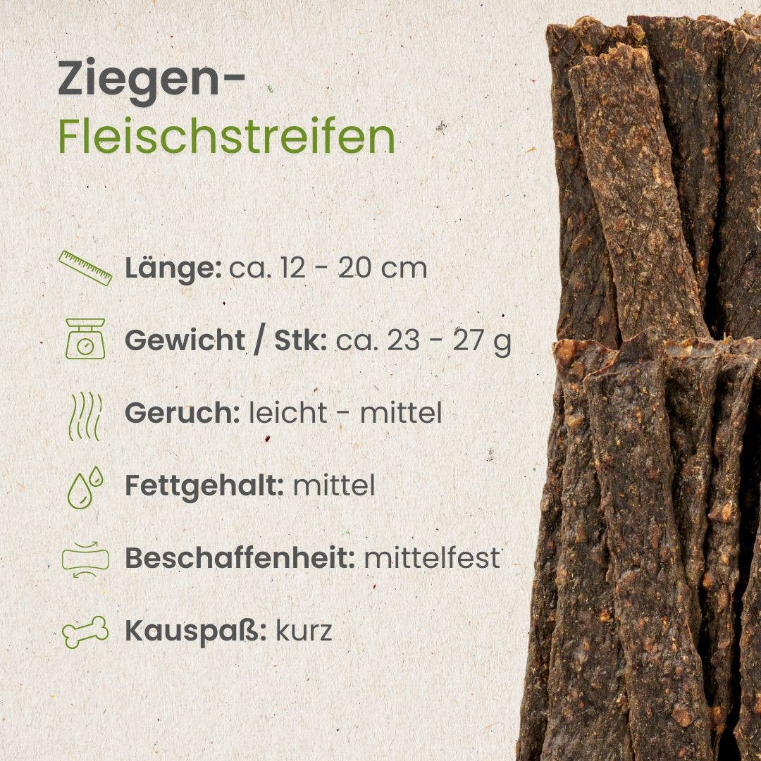 Kauartikel.com GmbH - Wholesale Pet Treats - Dog - goat meat strips2