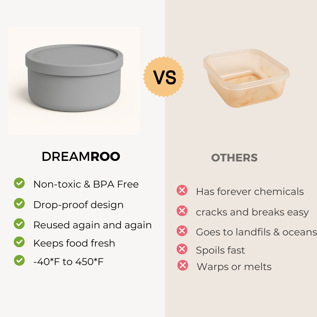 Dreamroo – Recipiente para armazenar alimentos por atacado – Recipiente Grande Redondo - 32 oz15