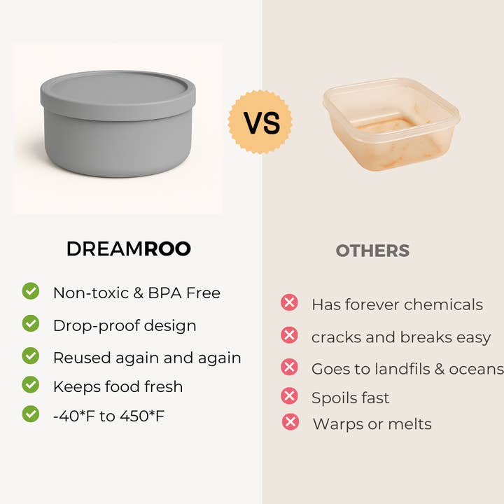 Dreamroo - Wholesale Food Storage Container - Large Round Container - 32 oz15