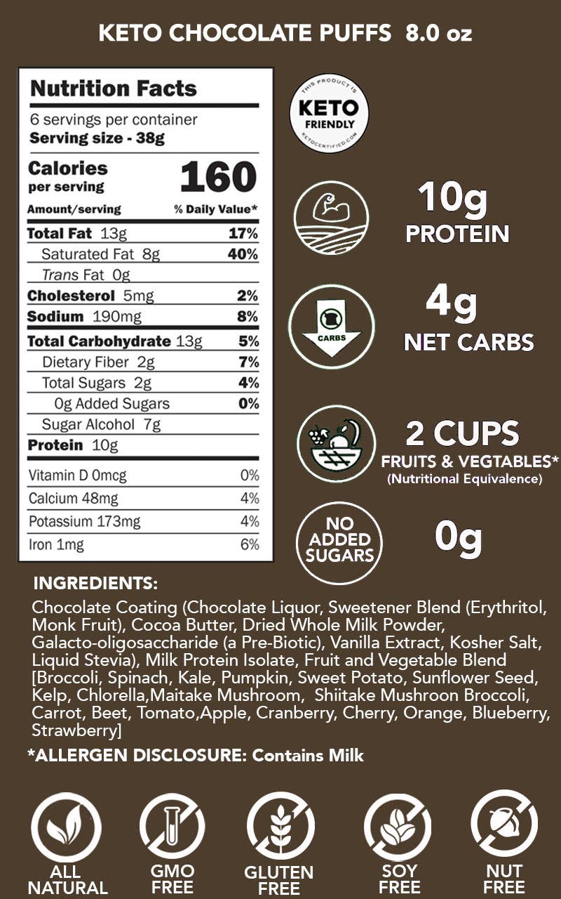 Better Than Good Foods - Wholesale Chocolate Covered Sweets - BTG  Keto Protein Puffs - Keto Chocolate 6 oz Pouch1