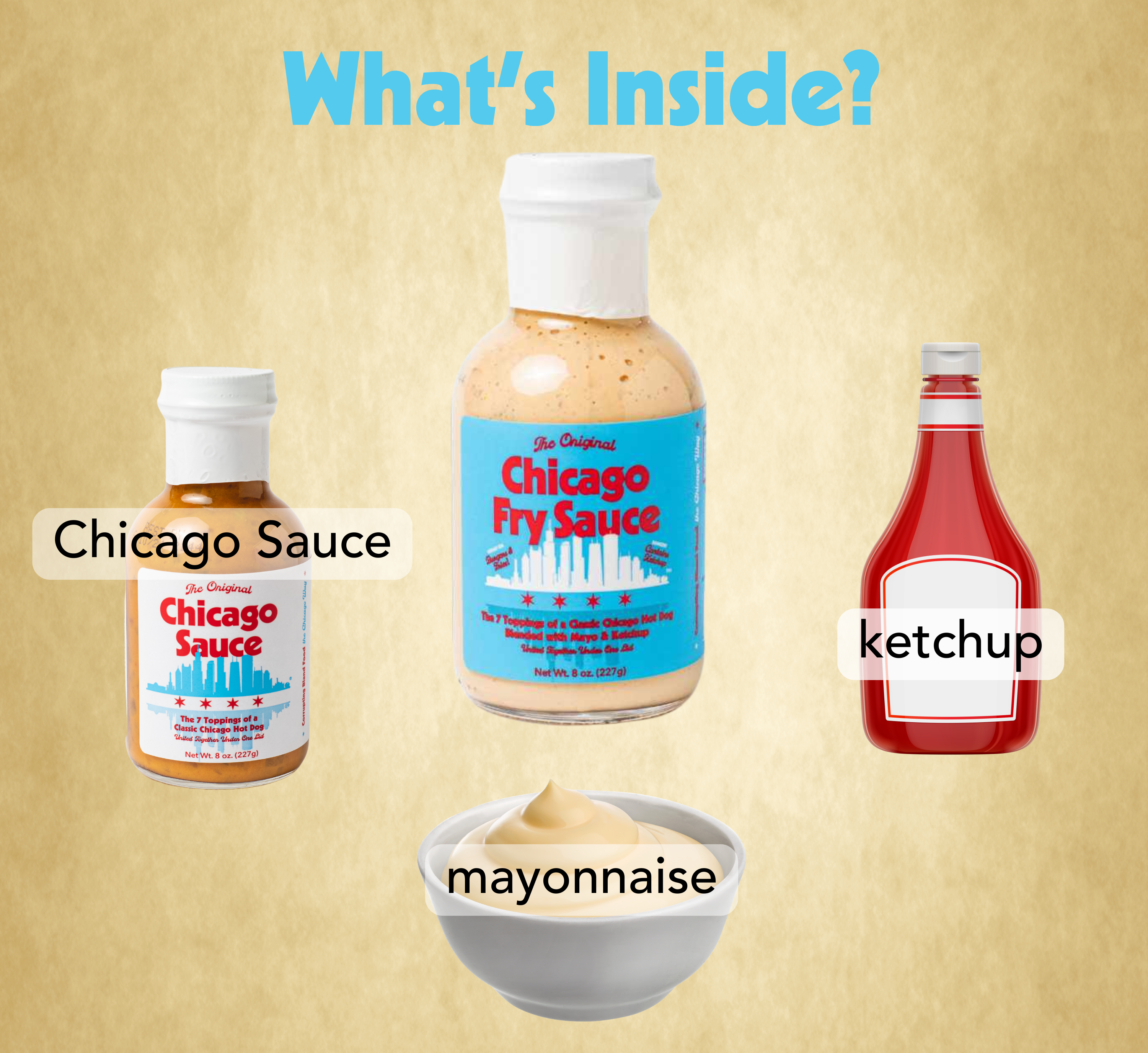 Big Fork - Wholesale Mayo - Chicago Fry Sauce – Creamy Everything & More Dipping Sauce1