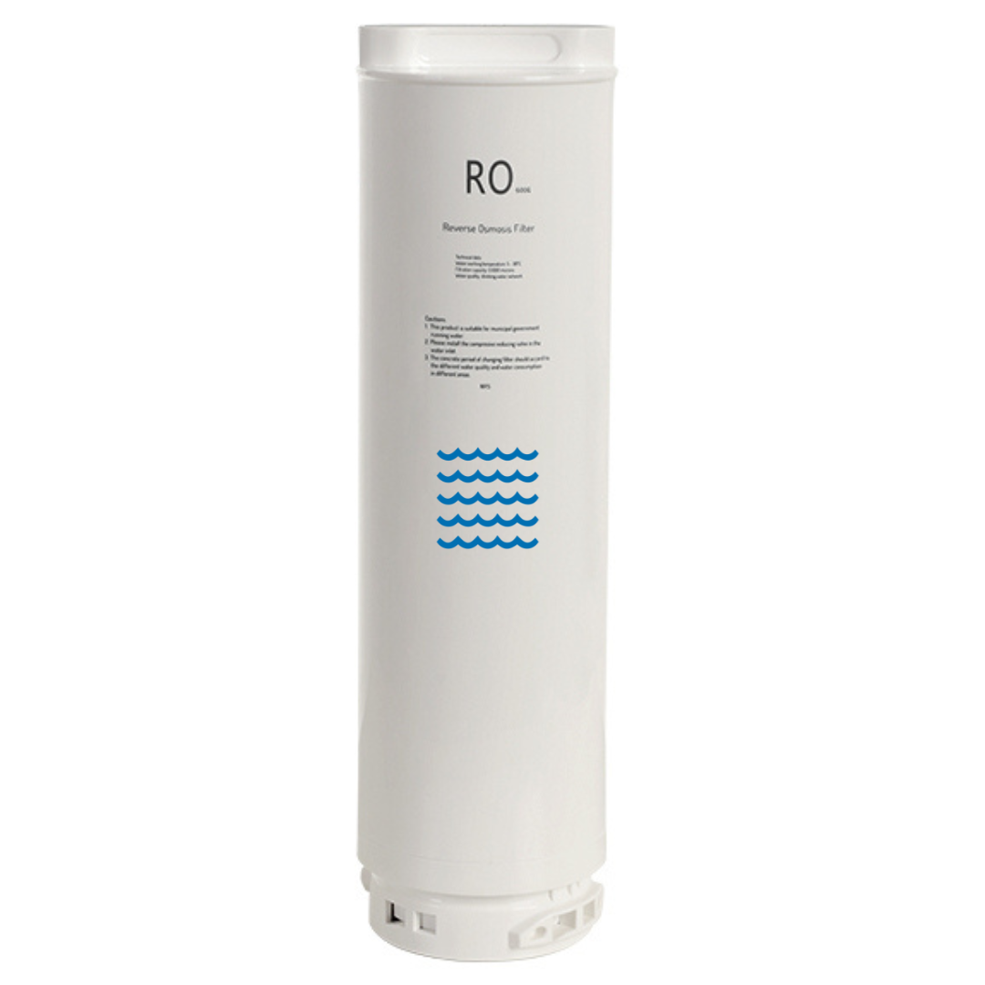 DRINKPOD LLC - Wholesale Water Filter - Reverse Osmosis Replacement Filter For DP-RO-PRO4
