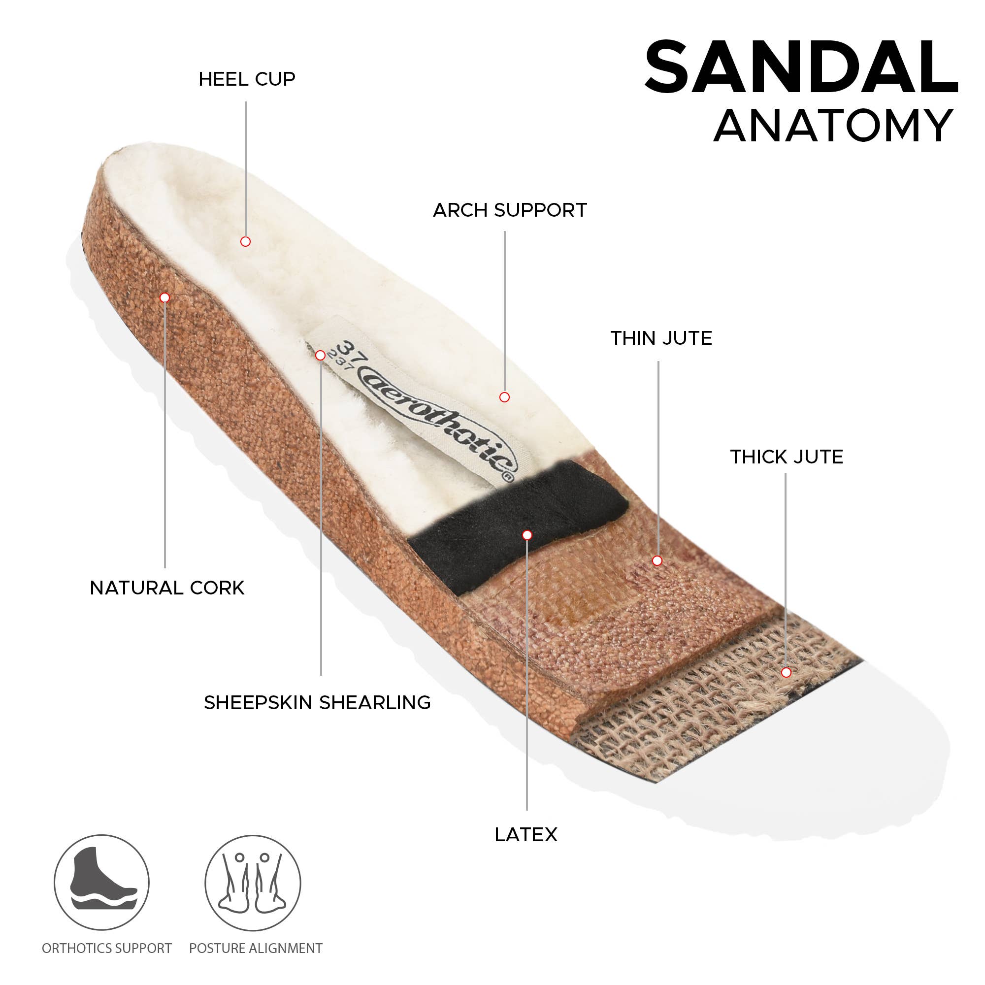 Aerothotic - Wholesale Clogs - Women's - Aerothotic Atlas Fur Genuine Leather Fur Lined Women Clogs 6