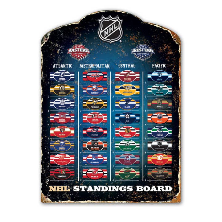 Party Animal, Inc. - Wholesale Magnet Board - NHL Magnetic Standings Board
