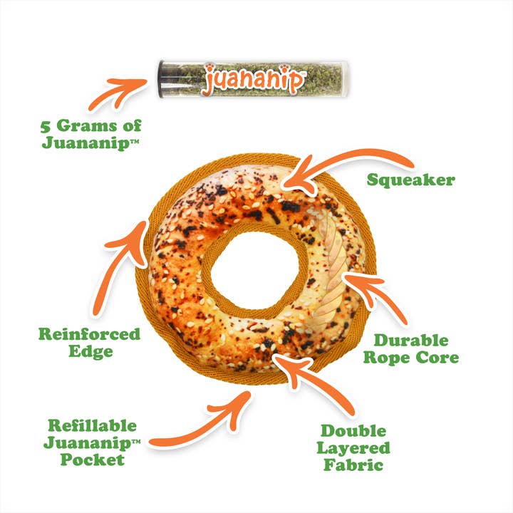 Doggijuana – wholesale Tuggleksak för hund - Hund – Tuffer Chewer Mini Allt Bagel Påfyllningsbar Hundleksak