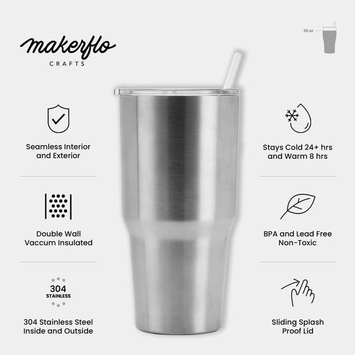 MakerFlo - Wholesale Insulated mug/tumbler - Destash 30oz Tumbler2