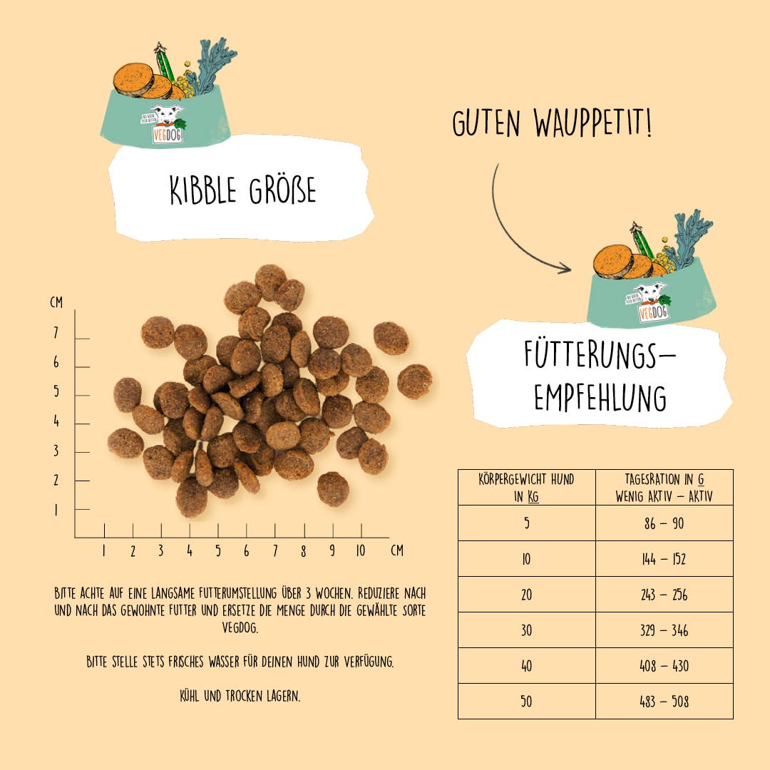 VEGDOG - Venta al por mayor Comida - Perros - VEGDOG FARMER'S CRUNCH Alimento seco para perros adultos8