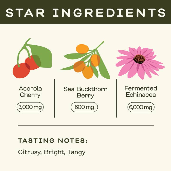 Greenhouse - Wholesale Wellness Juice/Tonic - Greenhouse Farma-C + Wellness Shot for Vitamin C