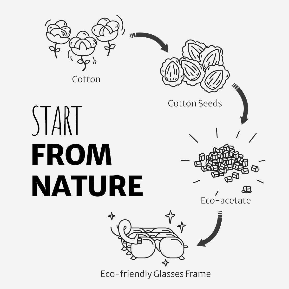 Black Sasha for wholesale on Faire3