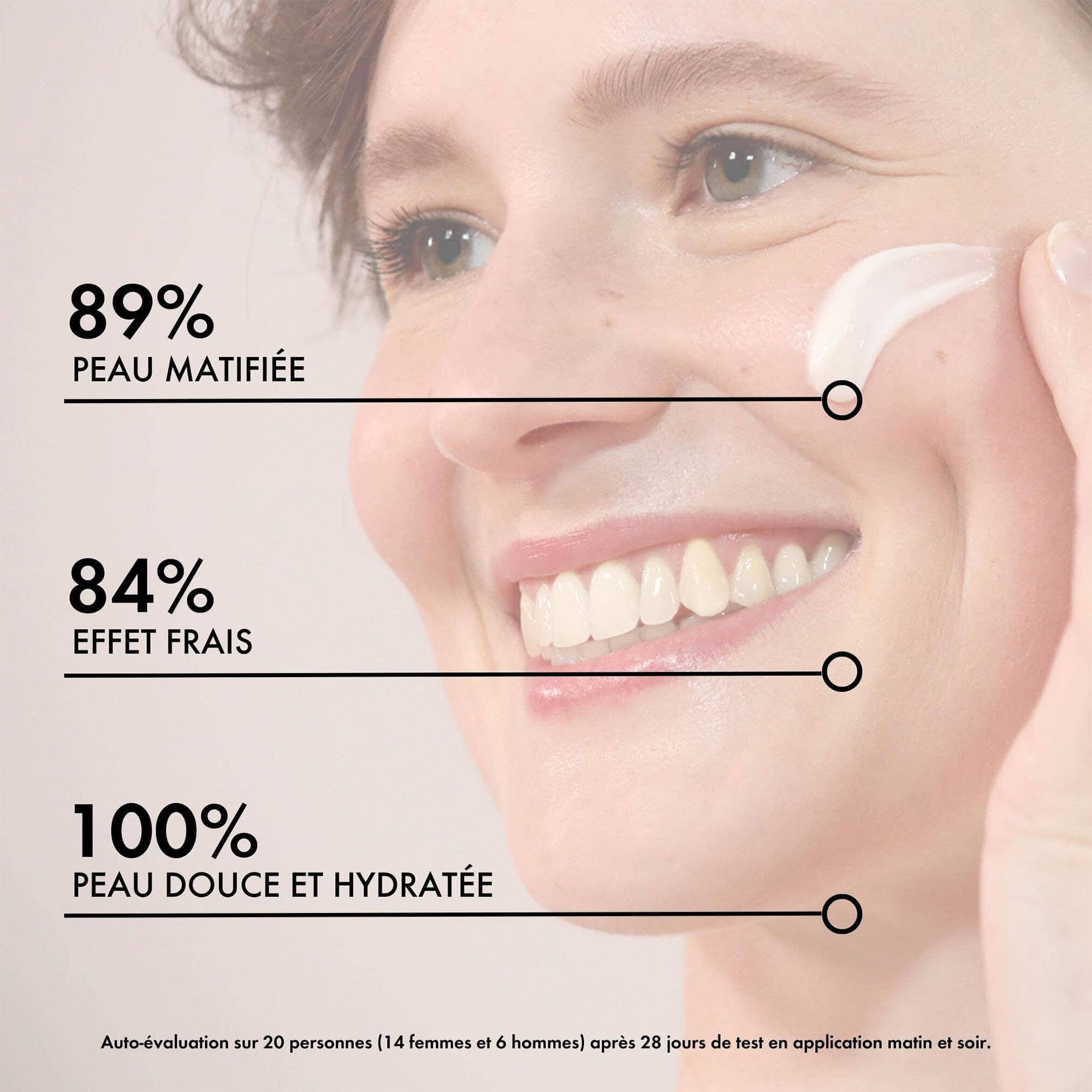 LA CREME LIBRE - Wholesale Facial Moisturizer - Mattifying & Purifying Cream - Light Cream - 30ml2