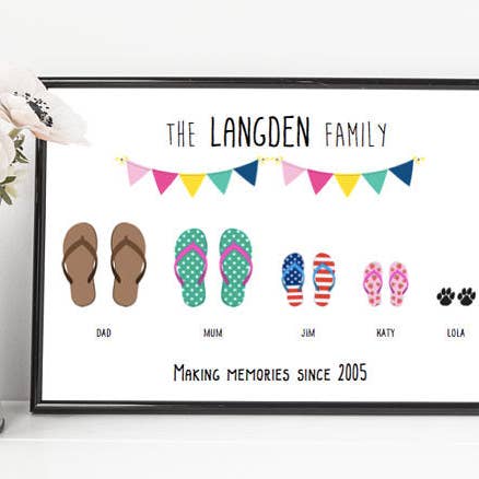Mermaid Marys – wholesale Art print – Framed Personalised Family Flip Flop Print1