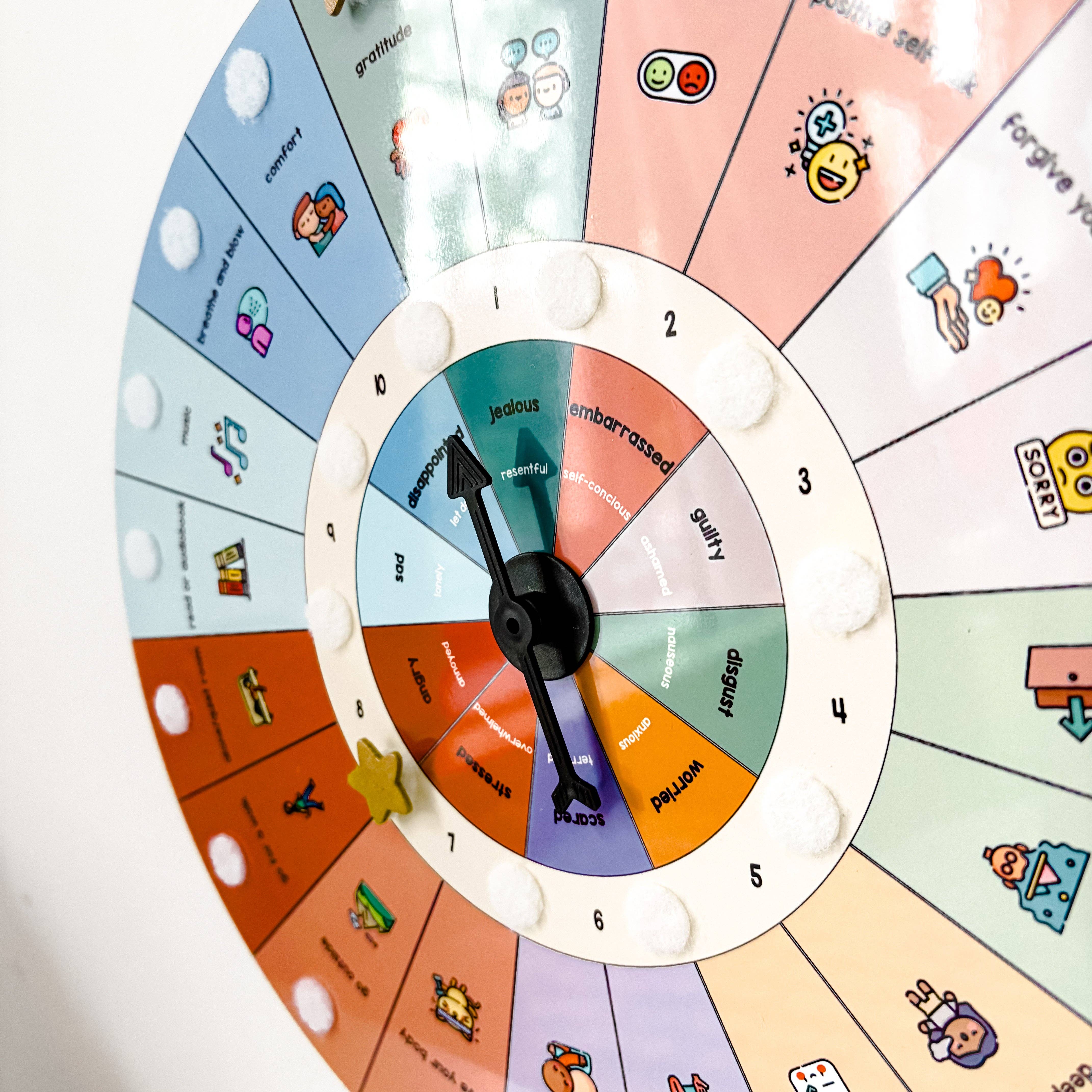 Craftly Ltd – wholesale Classic toy – Kids – Emotions and Coping Wheel for 6 Years +4