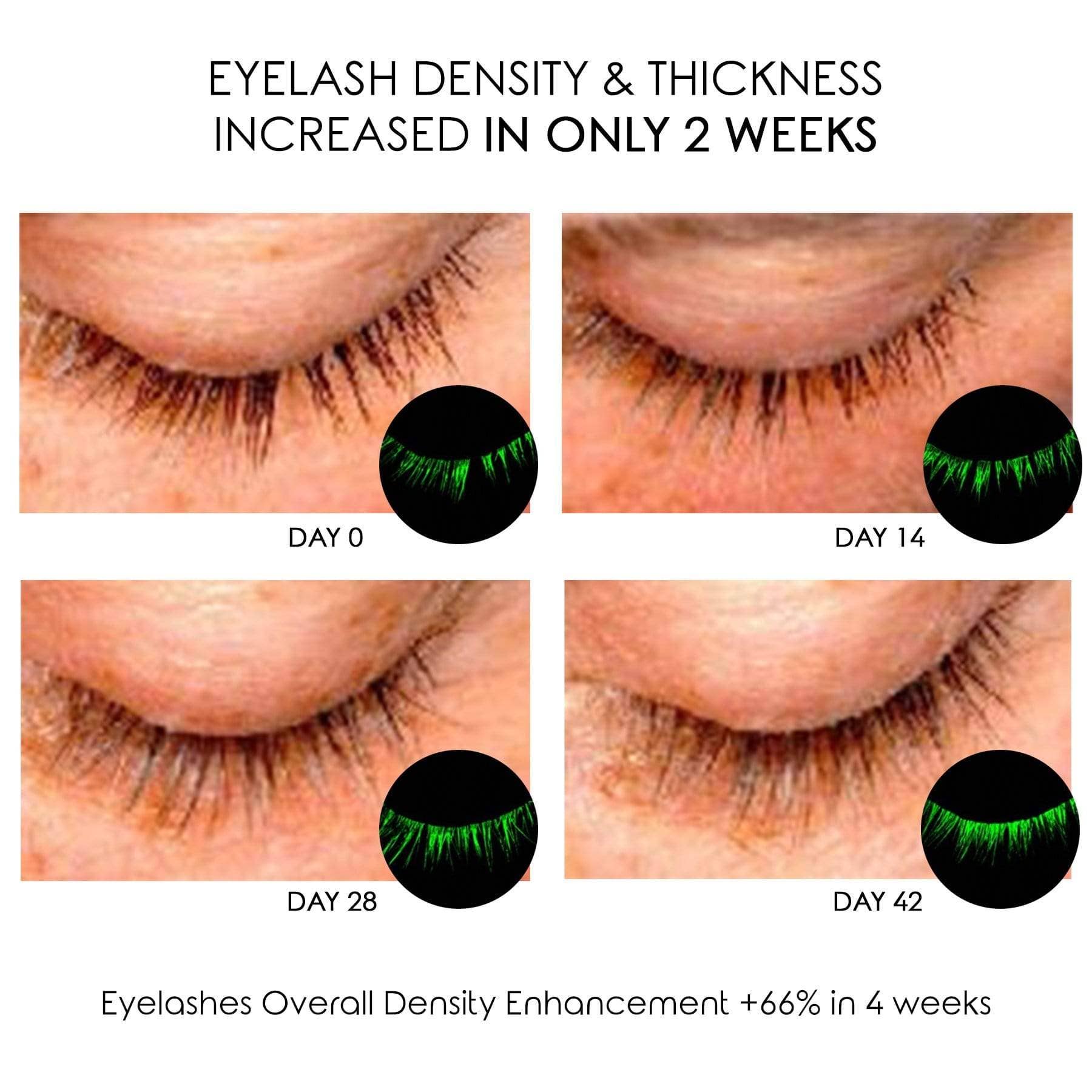 Mirenesse - Wholesale Mascara - Grow + Define Longer Lashes Duo13