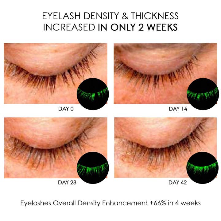 Mirenesse - Wholesale Mascara - Grow + Define Longer Lashes Duo13
