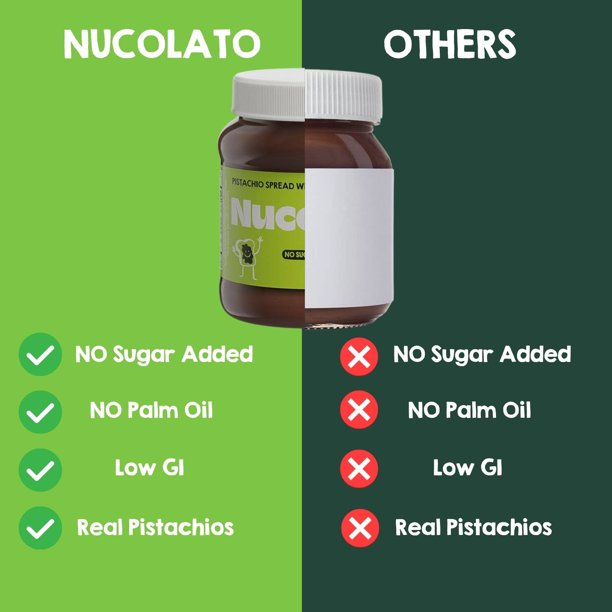 Nucolato - Vendita all'ingrosso Burro di frutta secca - Crema di Pistacchio | Crema Salutare per Cioccolato di Dubai4