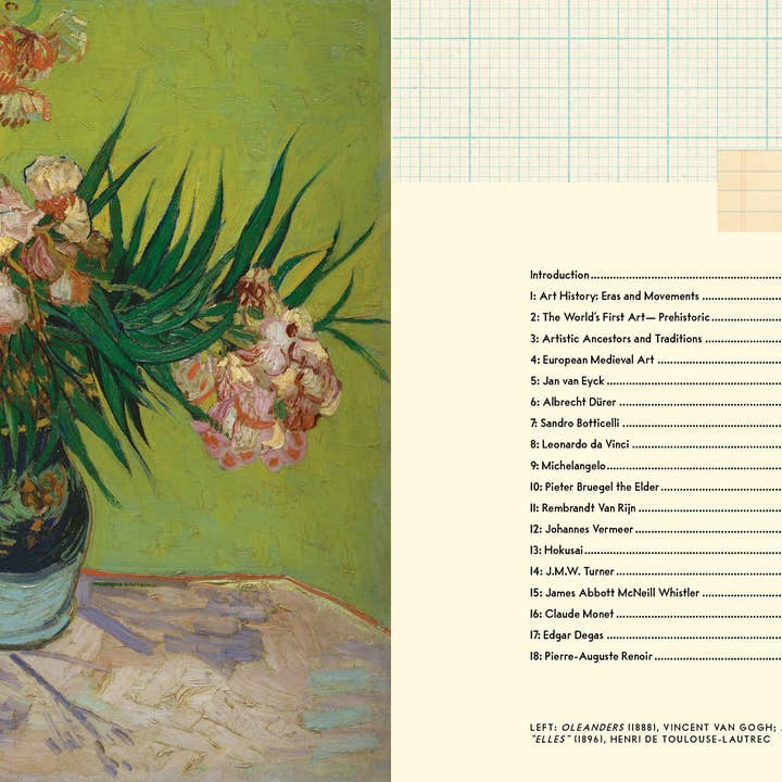 Bushel & Peck Books - Wholesale Arts & Entertainment - Art: An Interactive Guide1