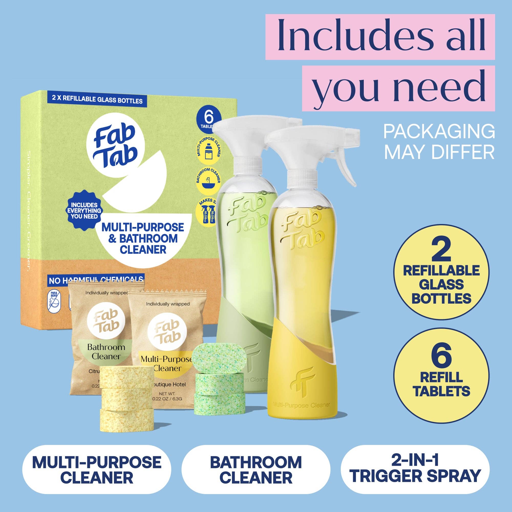 FabTab - Wholesale Multi-Surface Cleaner - Multi-Purpose & Bathroom Cleaner Starter Kit5