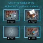 Thames & Kosmos UK LP – Engroshandel Brætspil – EXIT Puzzle: Alkymistens Have Escape Room Puslespil2