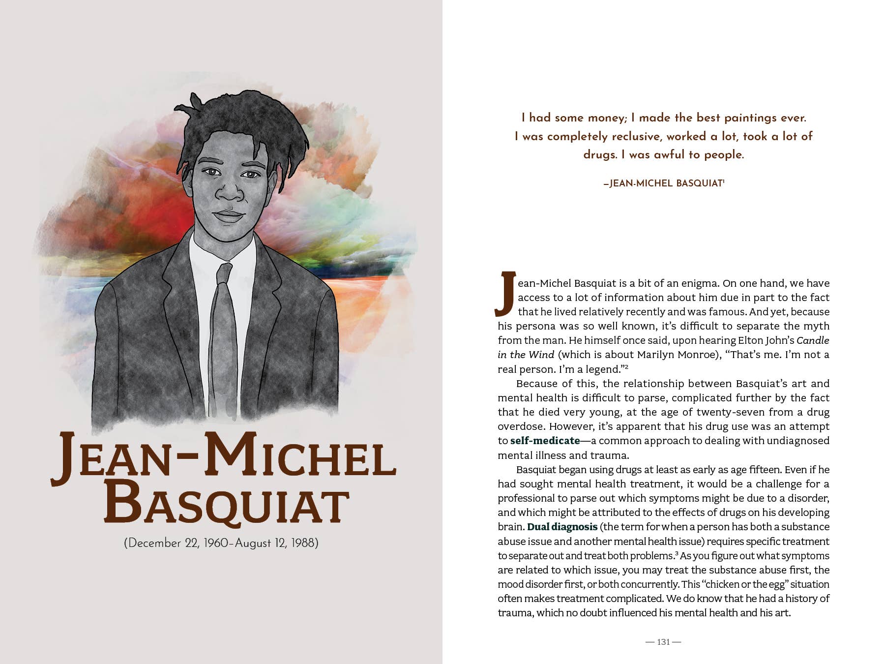 Schiffer Publishing – wholesale Arts & Entertainment – The Artist's Mind6