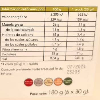 Low Carb Goodies - Wholesale Chocolate Covered Sweets - Box of 6 CROCK white chocolate, filled with hazelnut protein cream. Only 2.8 net carbs/crock3