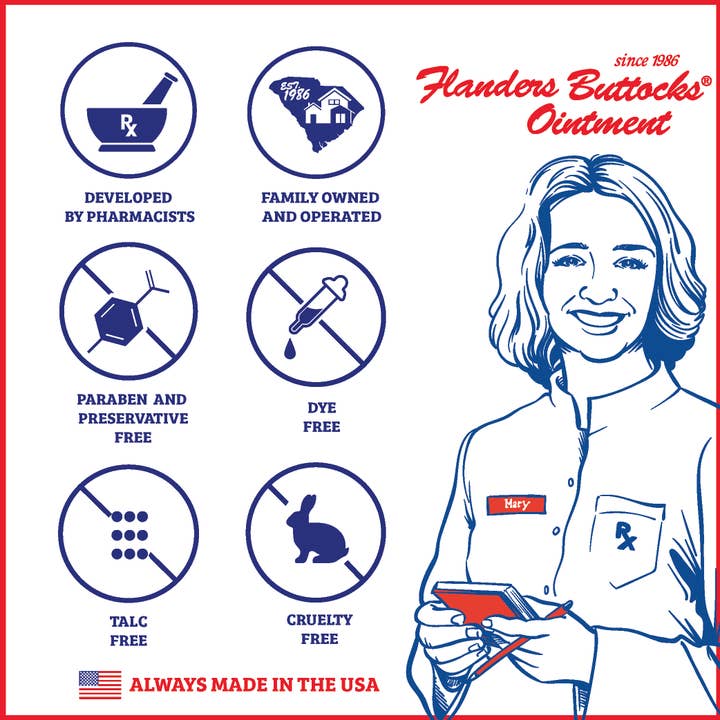 Flanders Skin Care - Wholesale Diaper Cream - Flanders Buttocks Ointment3