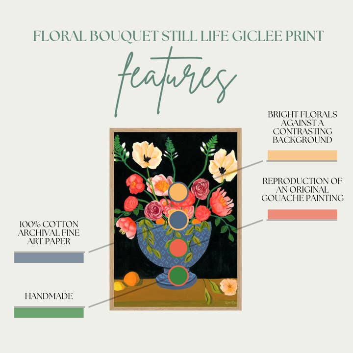 Jen Ray Studio - Wholesale Art Print - Floral Gouache Giclee Fine Art Print3