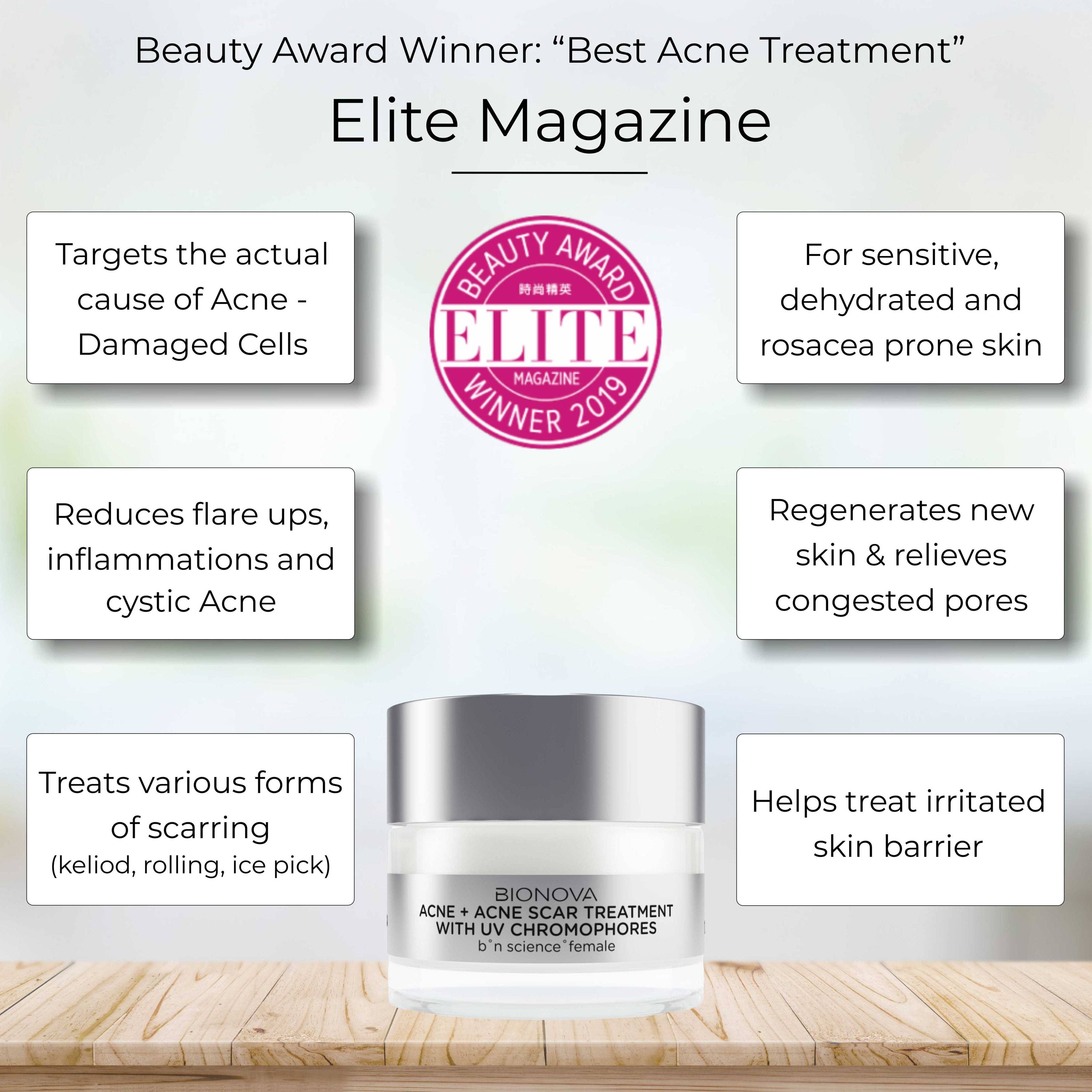 BIONOVA BN Science - Vente Patch contre l'acné/hydrocolloïde - Traitement de l'acné et des cicatrices d'acné avec chromophores UV2