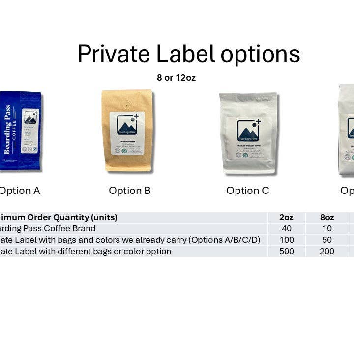 Private Label 8oz bags (Brazil beans) for wholesale by Boarding Pass Coffee
