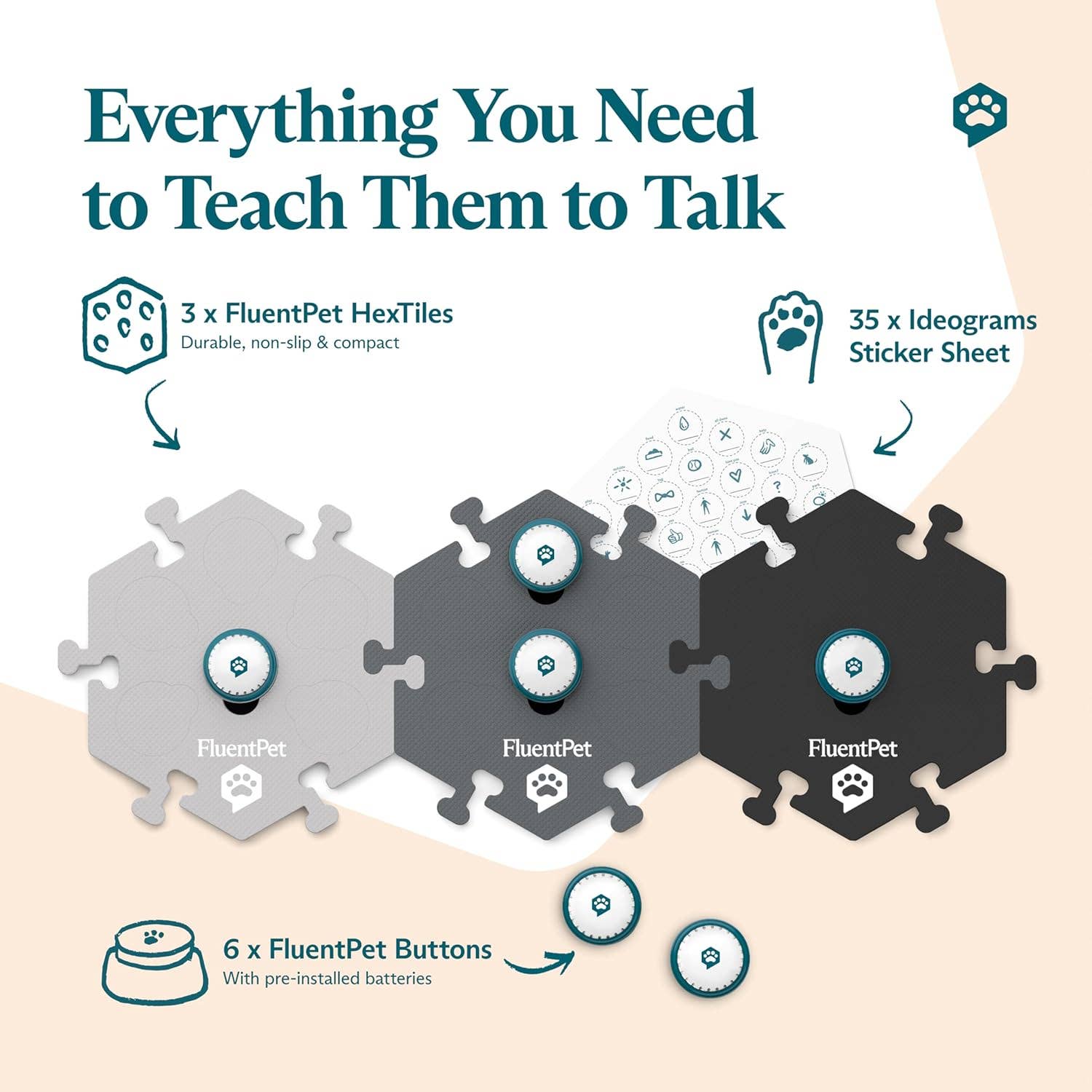 FluentPet – Großhandel Haustierspielzeug – Katze & Hund – Speak Up Get Started Kit Grau - Set aus 6 Knöpfen/3 Hextiles1
