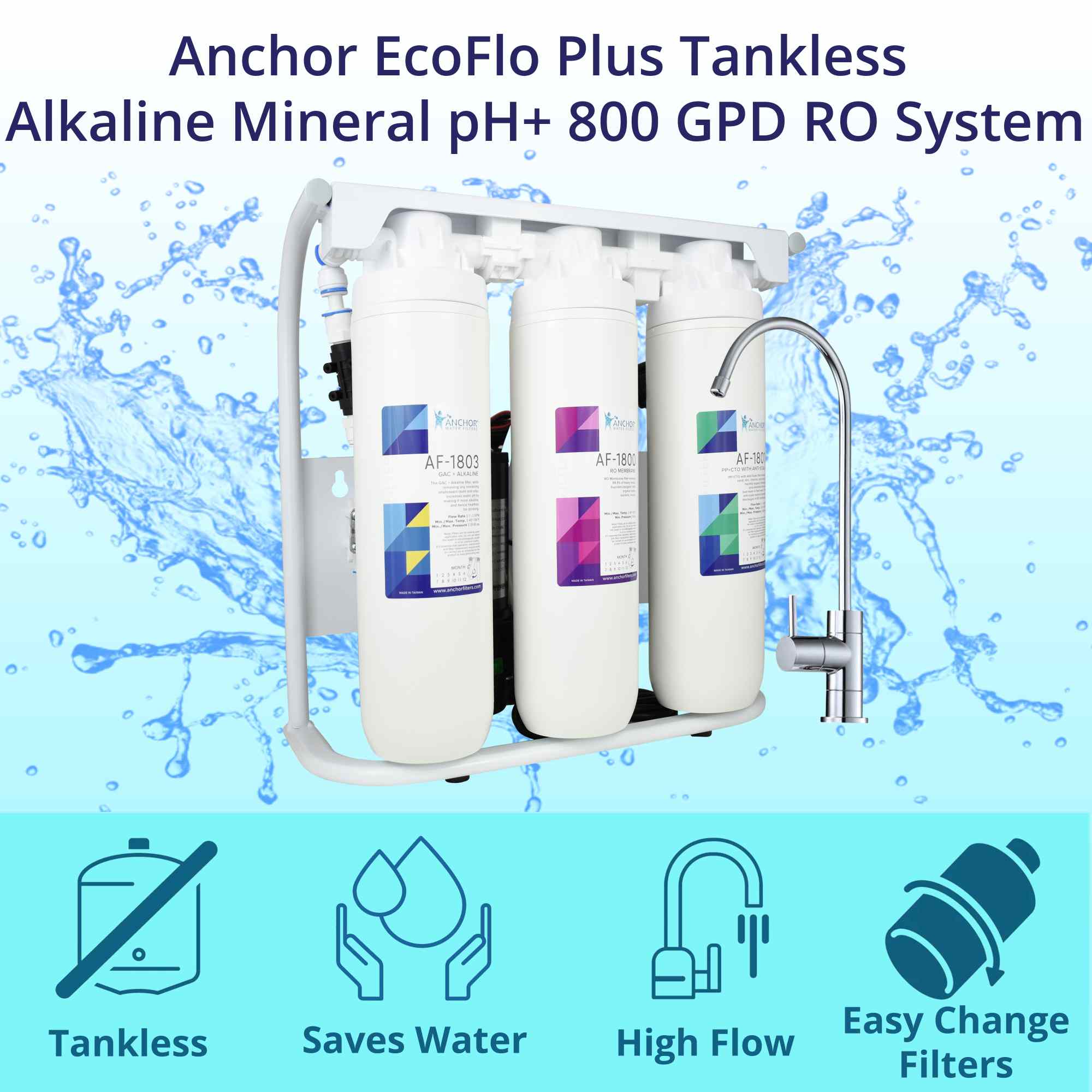 Anchor Water Filters - Wholesale Water Filter - Anchor EcoFlo Plus 800 GPD Alkaline Mineral pH+ Tankless Reverse Osmosis Water Purification Under Sink Filtration System1