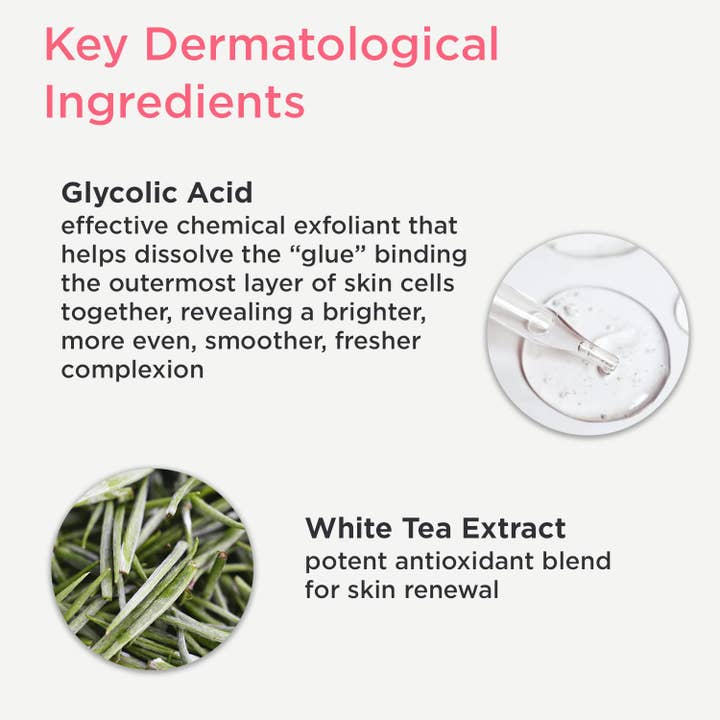 DERMAdoctor - Wholesale Facial Cleanser - Wrinkle Revenge Enhanced Glycolic Acid Facial Cleanser1