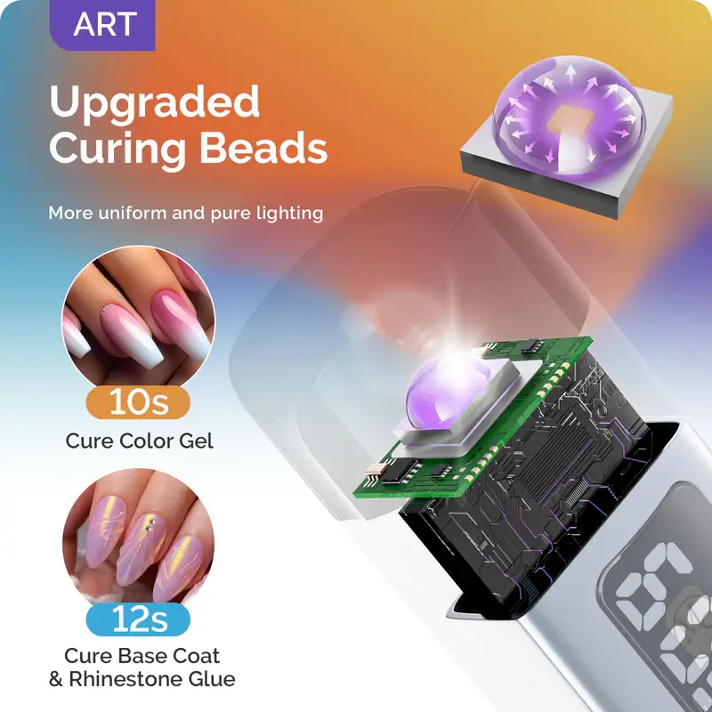 MELODYSUSIE – wholesale Nagelvårdsset – melodysusie P-Art01R uppladdningsbar mini LED/UV-lampa för nagelkonst2