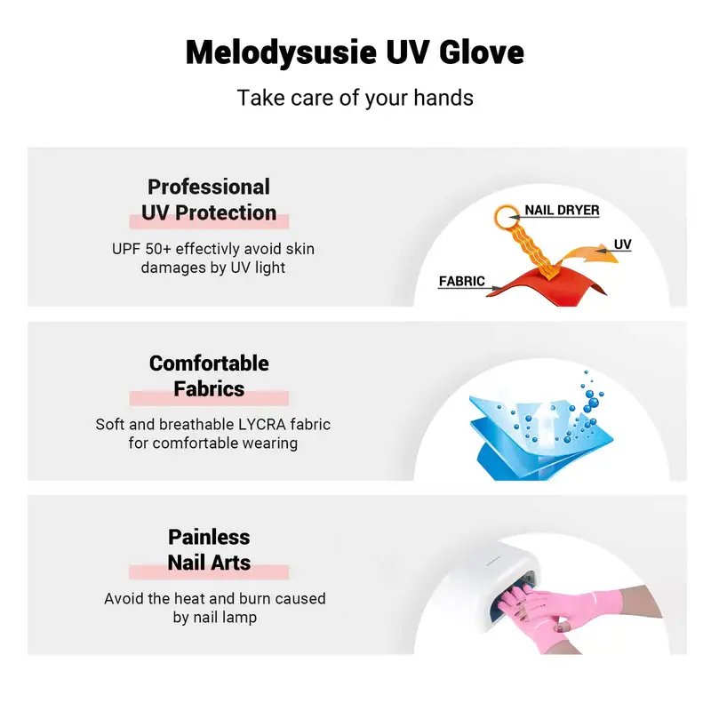 MELODYSUSIE - Wholesale Moisturizing Gloves - UV Shield Manicure Gloves5