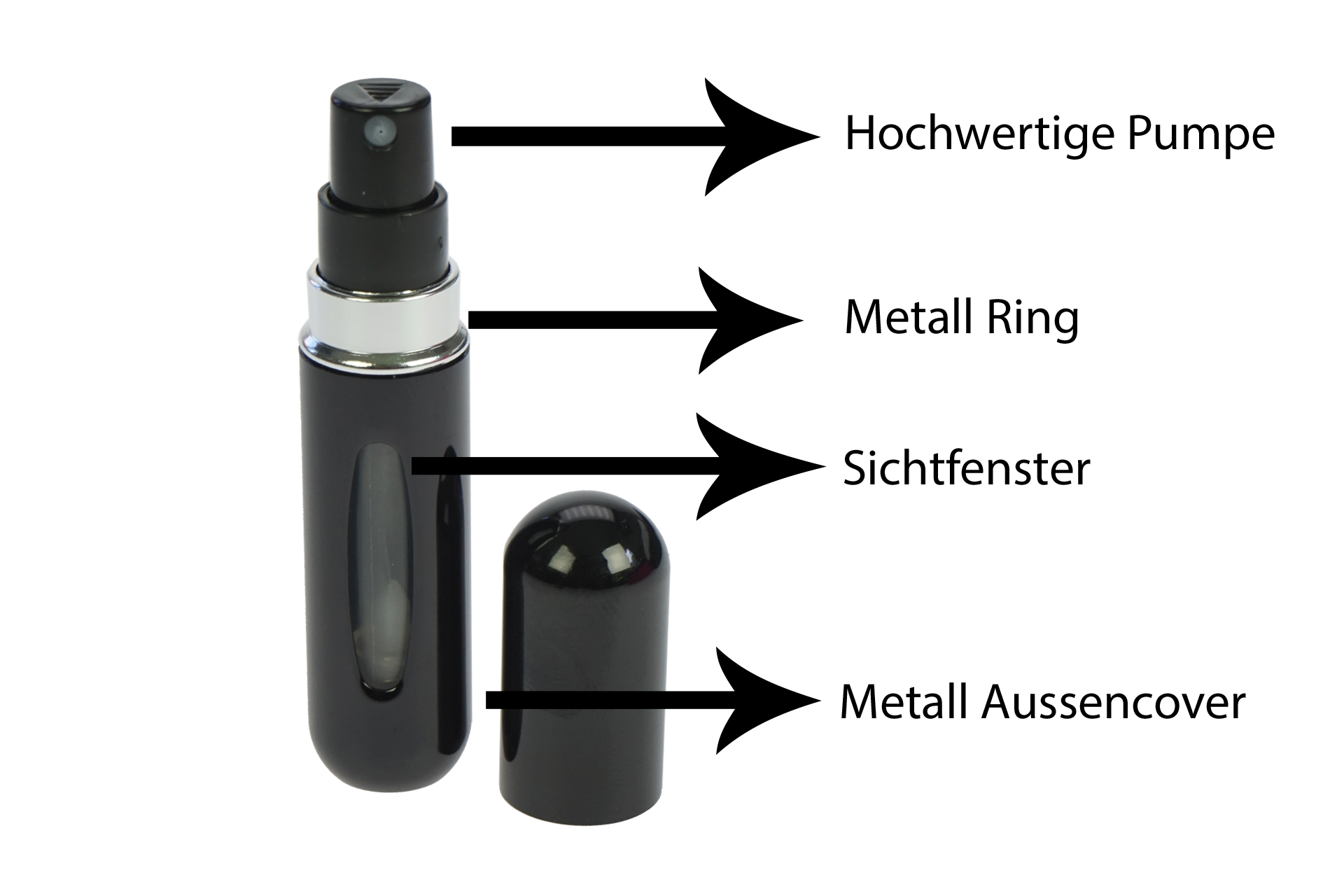 Fantasia R. Espig KG – wholesale Parfymer/Eau de Toilette – Fickförstoftare, svart, för 5 ml, med automatisk påfyllning3