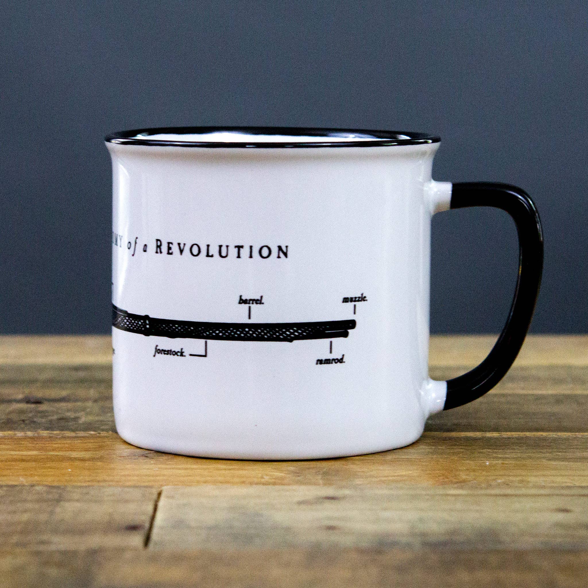 Liberty & Co. - Wholesale Coffee Mug - Anatomy of a Revolution Mug1