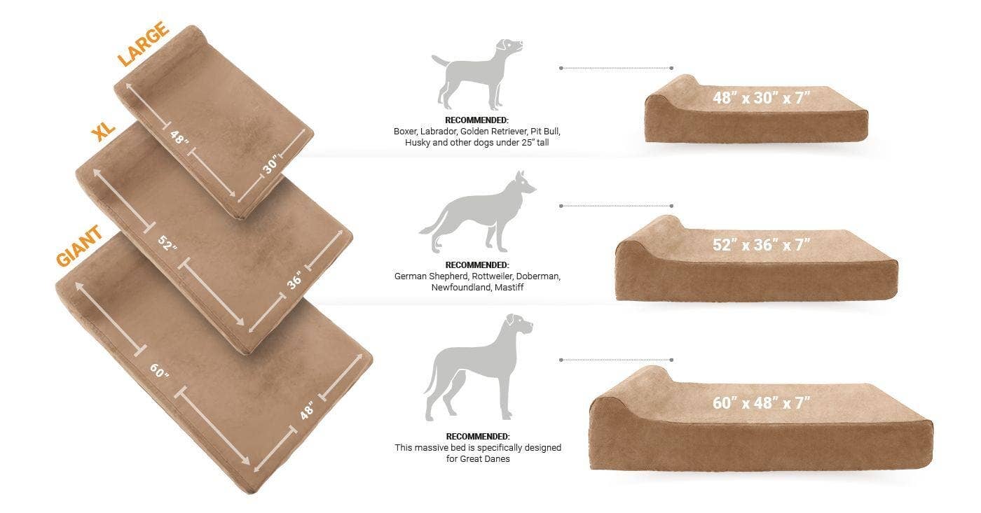 Barker Beds - Wholesale Pet Bed - Dog - 7" Orthopedic Dog Bed - Headrest Edition2