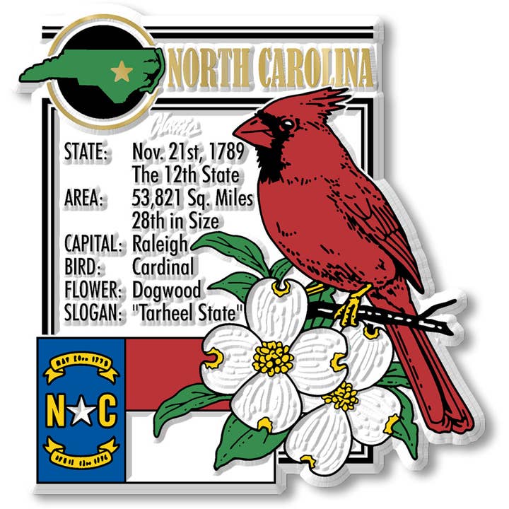 North Carolina State Montage Magnet Made in USA for wholesale by 7 Star