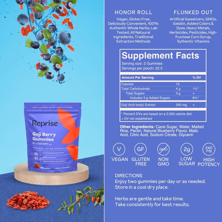 Reprise - Wholesale Oral Supplement/Vitamin - Goji Berry Gummies3