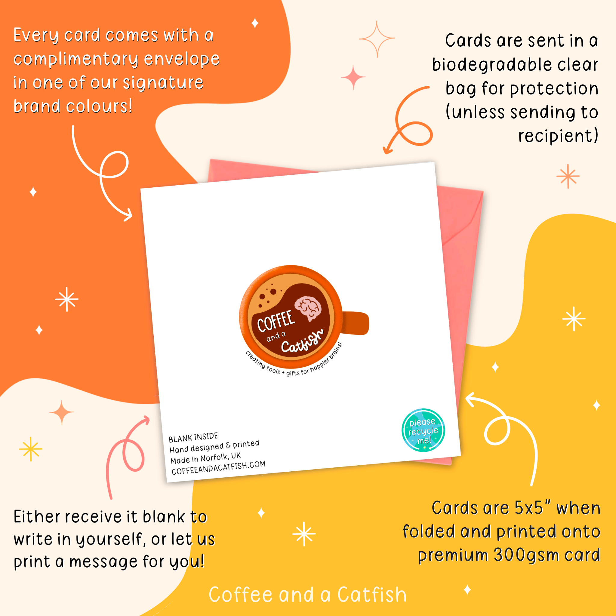 Coffee and a Catfish – wholesale Babykort – Välkommen till världen' Personligt gratulationskort för pojke3