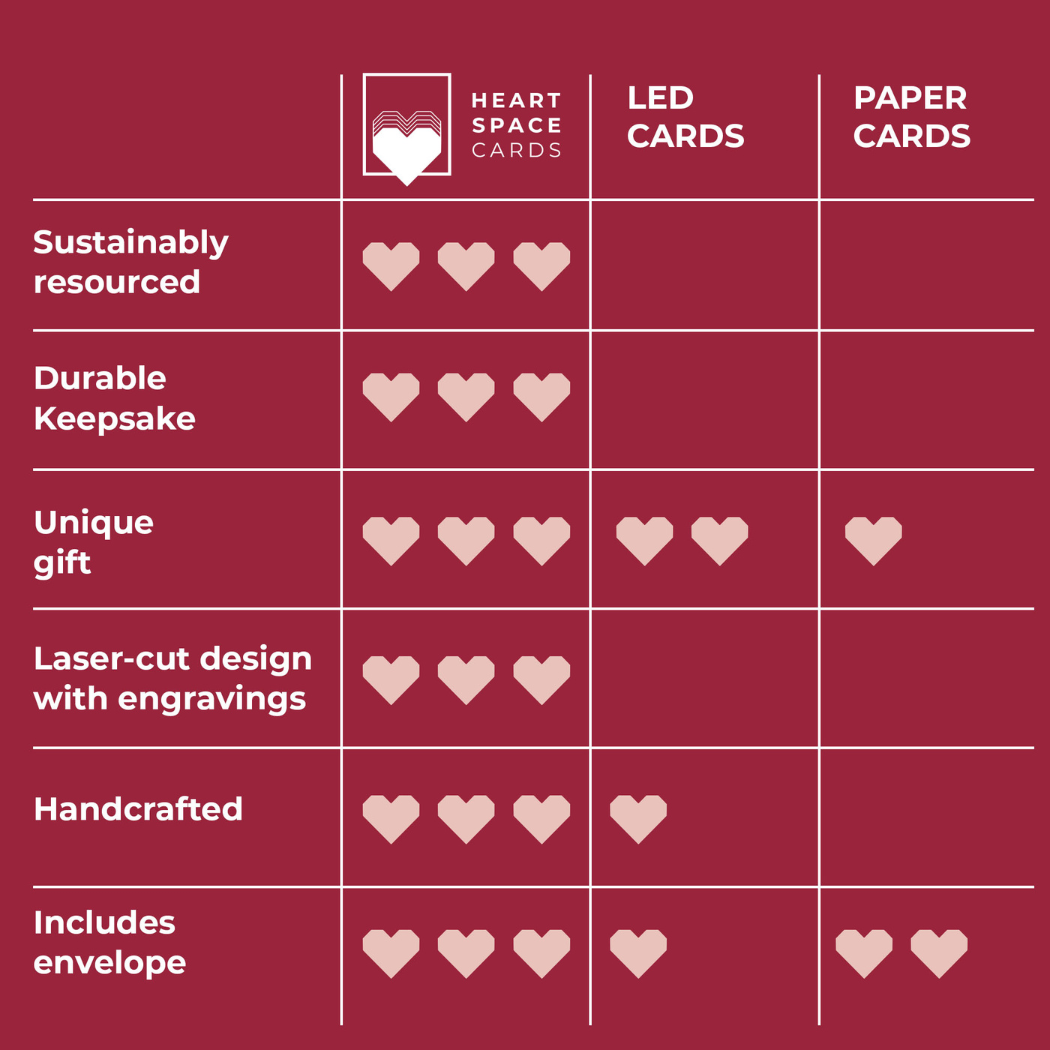 Heartspace Cards - Wholesale Valentine's Day Card - Handmade Bamboo Valentines Day Cards | Classic Hearts6