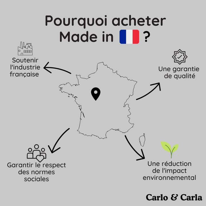 Carlo & Carla - Wholesale Intimate Cleanser/Wipe - Carlo - Men's Intimate Wipes - Packs of 7 linings individually2