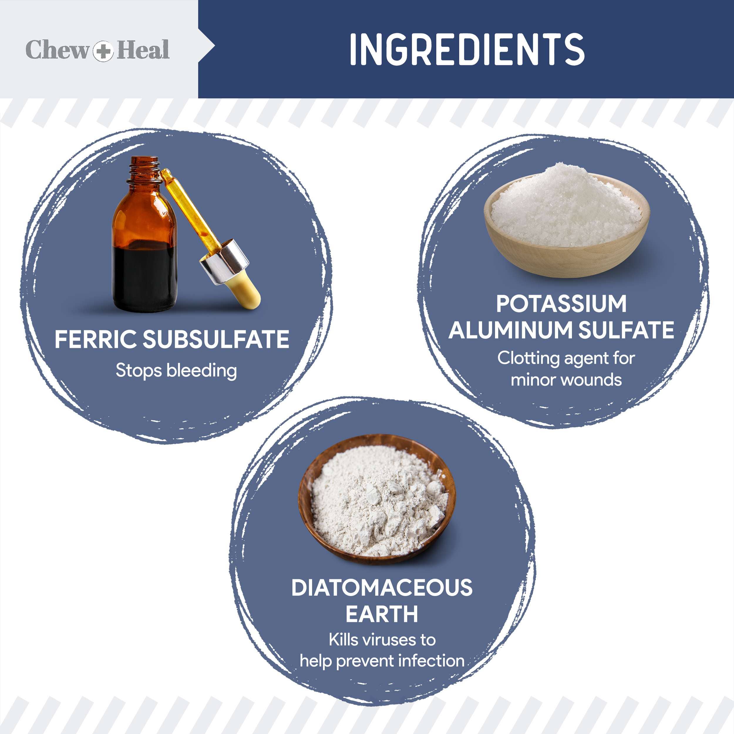 Chew + Heal - Wholesale Pet Grooming Aid - Dog - Chew + Heal Styptic Powder for Dogs, Cats and Birds1