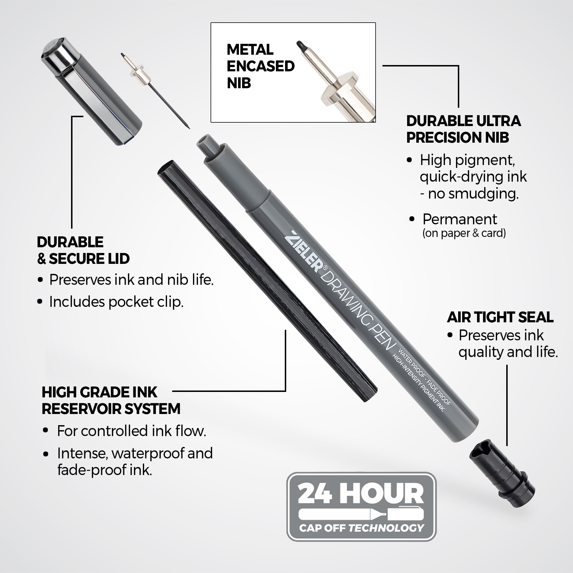 Zieler – wholesale Pen – 12 Fineliner Drawing Pens | Black, Sepia & Grey2