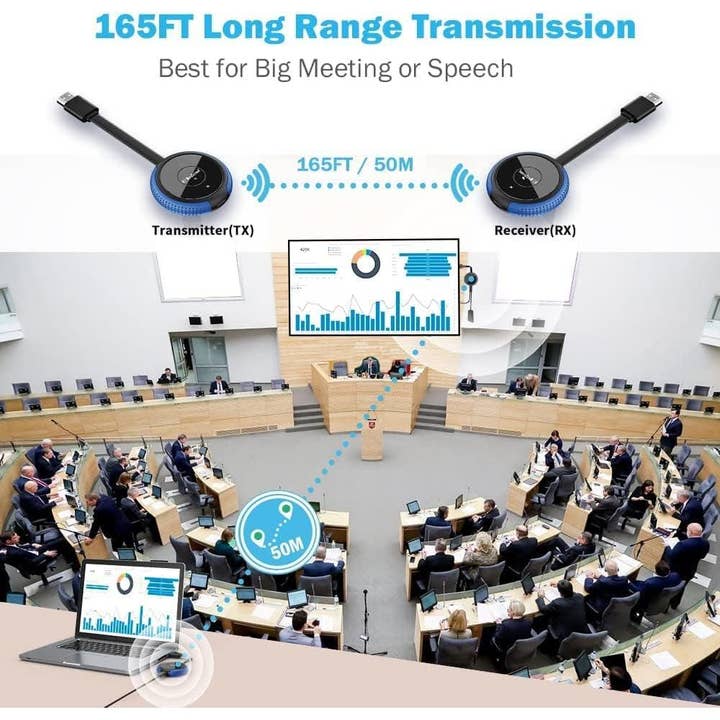 ShipItFurniture - Wholesale Electronic Toy - Kids & Baby - 4K Wireless HDMI Transmitter/Receiver Kit4