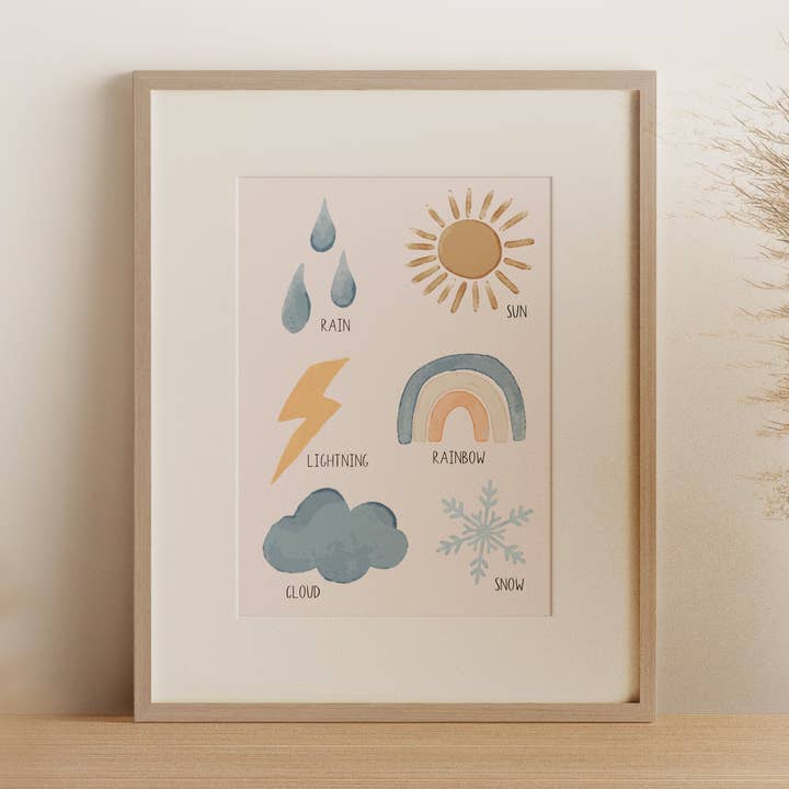 Cartaz meteorológico por atacado de Folk + Nest™