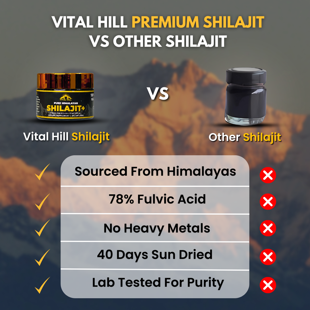Vital Hill - Wholesale Oral Supplement/Vitamin - Vital Hill Premium Himalayan Shilajit - Energy Supplement6