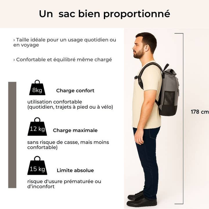 BADAWIN - Wholesale Biking Accessories - Anna 2-in-1 27L gray bike backpack14