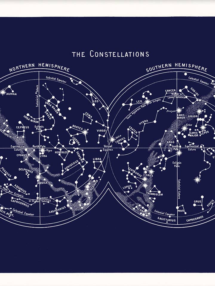 Konstellationerne - 11 x 14 for engroshandel hos Capricorn Press