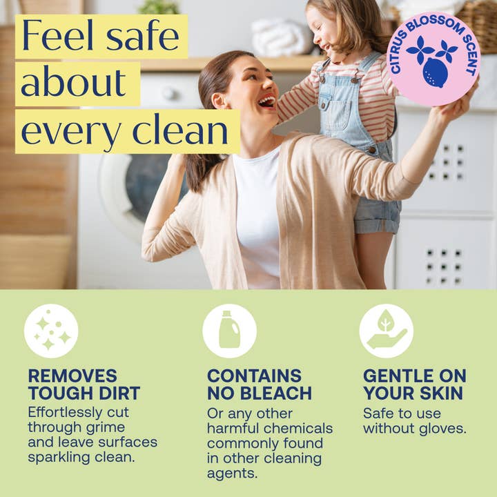 FabTab - Wholesale Multi-Surface Cleaner - Bathroom Cleaner Spray - Refill Packs4